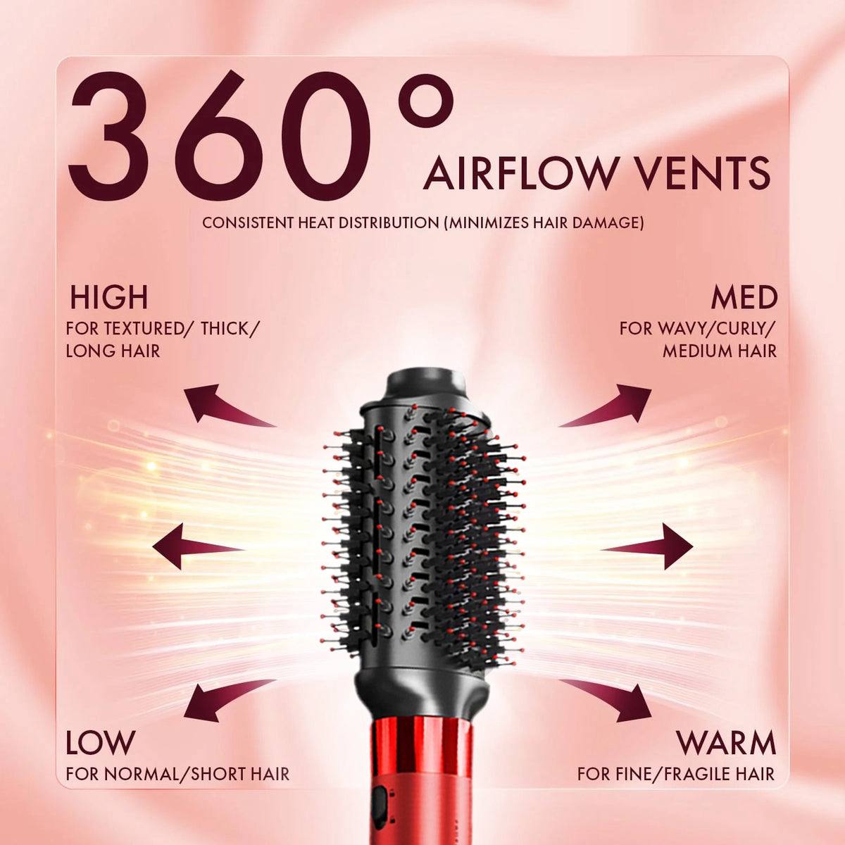 سشوار چرخشی وی جی آر مدل 488