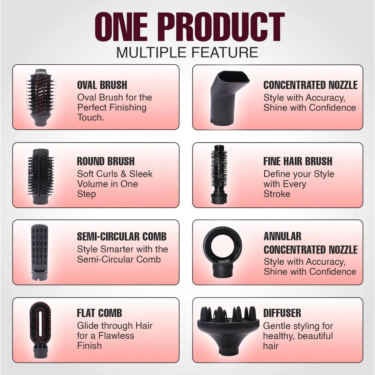 سشوار چرخشی وی جی آر مدل 488