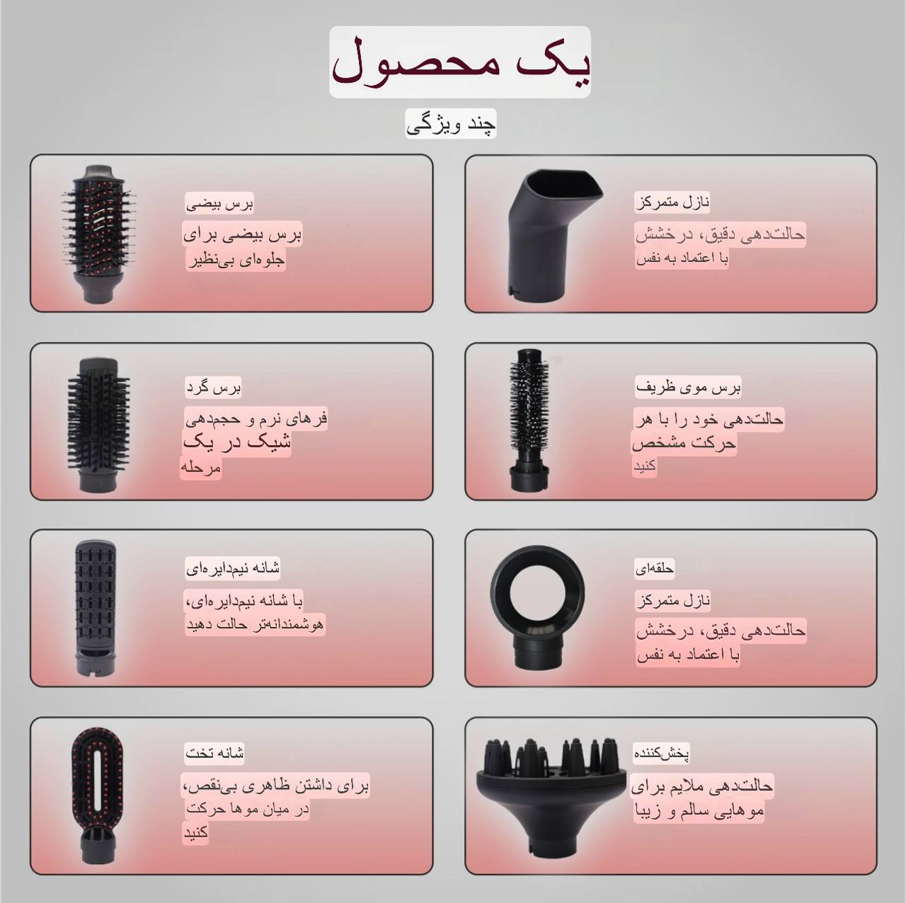 سشوار چرخشی وی جی آر مدل 488