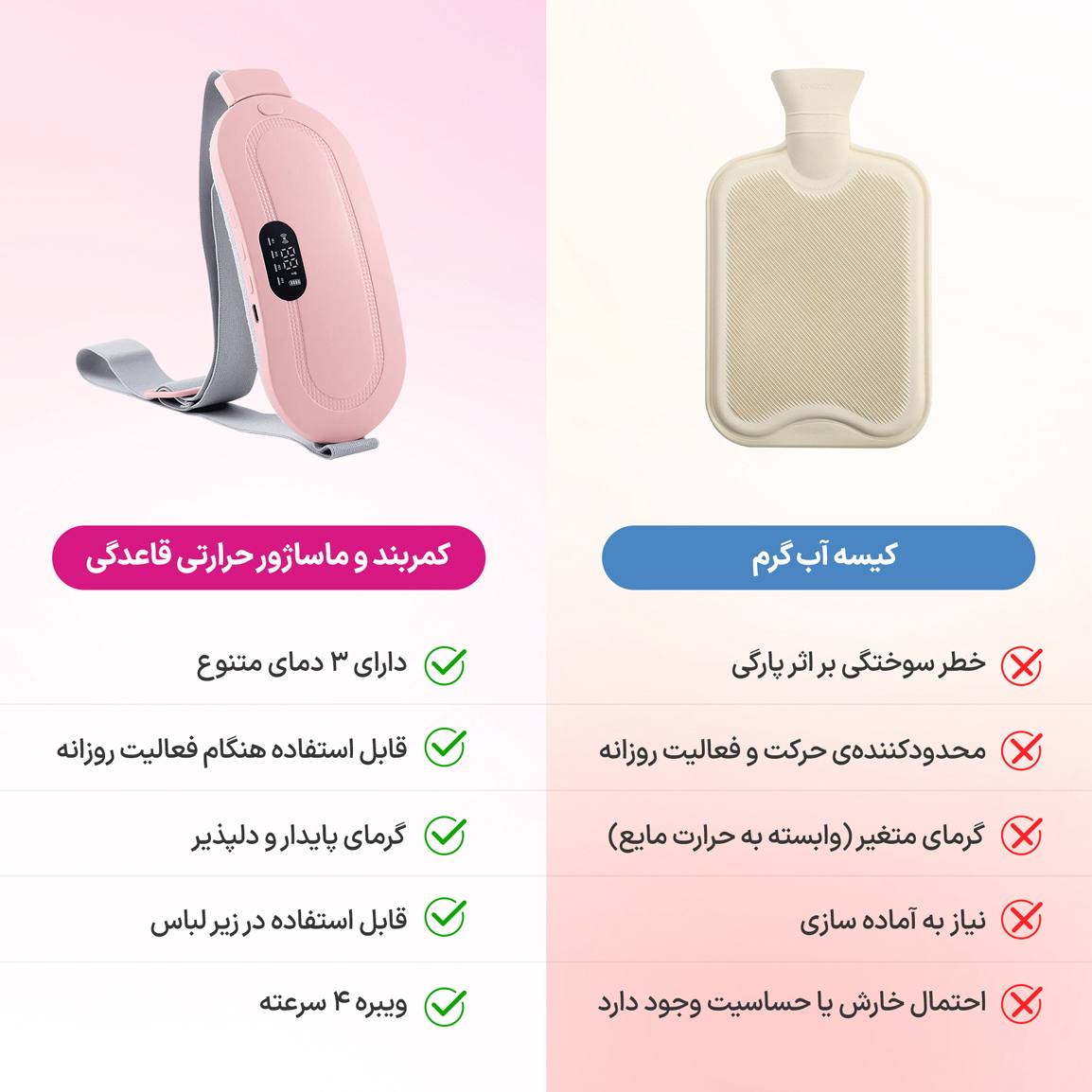 کمربند قاعدگی حرارتی و ماساژور